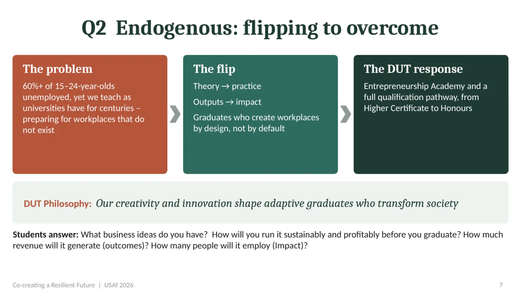 endogenous-graph